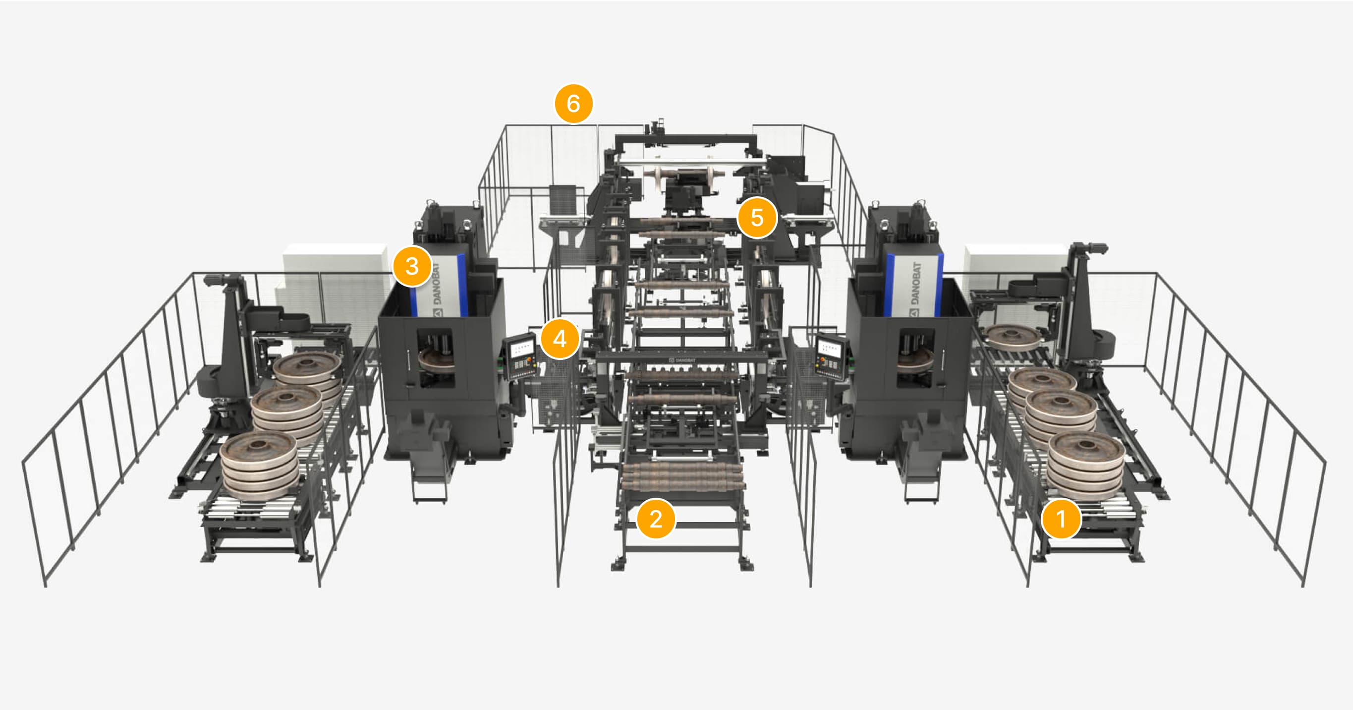 CÔNG NGHỆ CÔNG NGHỆ