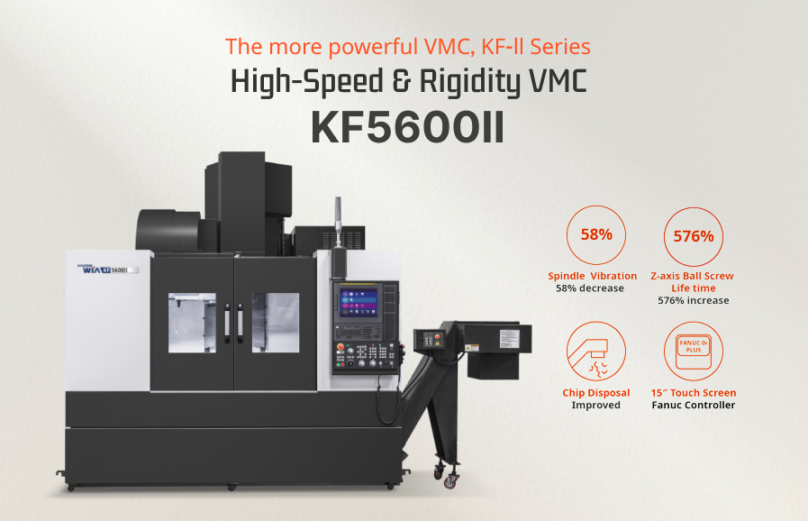 Hyundai Wia – Ra mắt KF5600II thế hệ mới